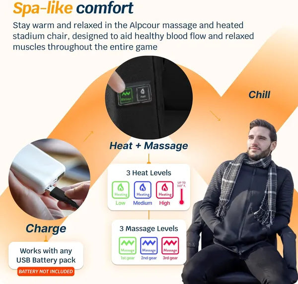 Advertisement for an Alpcour massage and heated stadium chair with text and graphics on a yellow background.