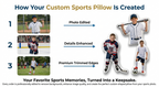 Custom Photo Shaped Pillow — Personalized Picture Pillow
