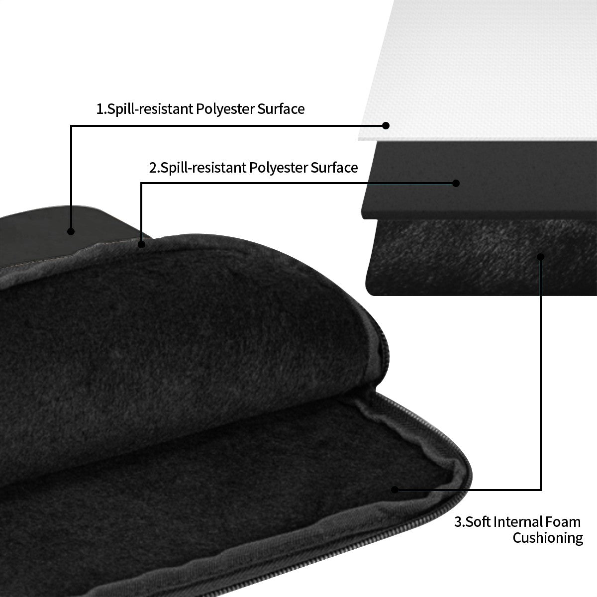 Black laptop cover with labeled features on a white background